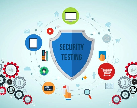 Security Testing